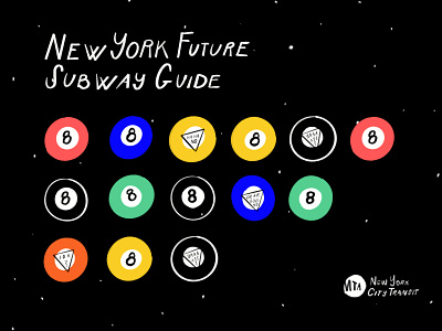 Future MTA poster 😂 doodle future futures illustration lol magic 8 ball mta new york nyc sketch subway vignelli