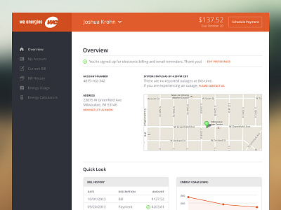 Energy Dashboard dashboard energy flat icons interface ui web design