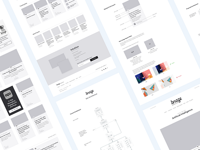 Braze Magazine, Discovery and UX blog braze card discovery magazine ui ux wireframes