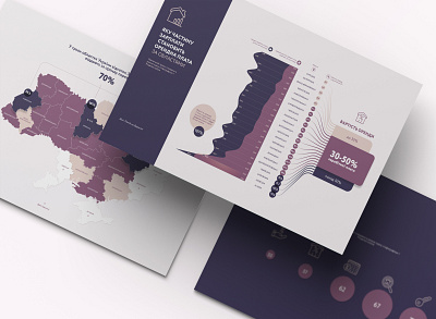 Renting & Salary Statistics Infographic brochure data visualization dataviz infographic infographic design report visualization