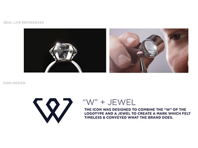 Wholesale Jewel Logo Breakdown