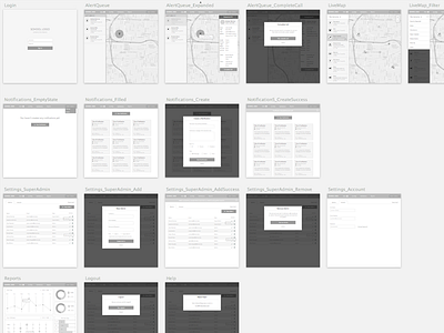 LLR Portal Wireframes dashboard flows grid login map modal tables ui design ux wireframes