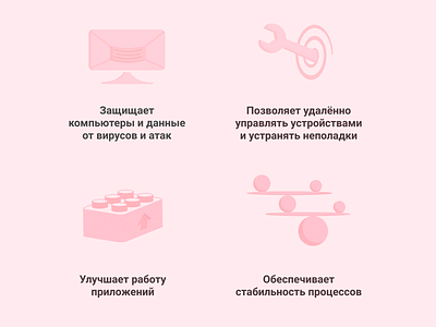Illustrations / Intel / vc.ru graphic design illustration pale pink