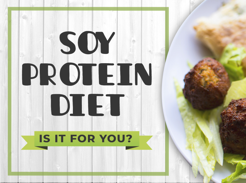 SOY PROTEIN DIET by jason on Dribbble
