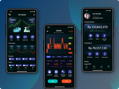 We Trade (Investment App)