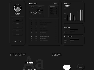 Neumorphic Dashboard Design dashboad dashboard ui neumorphic neumorphism neumorphism ui web