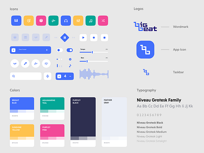 Music app design system app design designsystem ui ux uxui