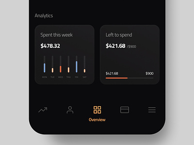 Mobile Banking App UI app design ui ux uxui