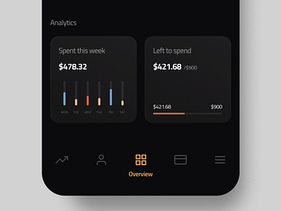 Mobile Banking App UI