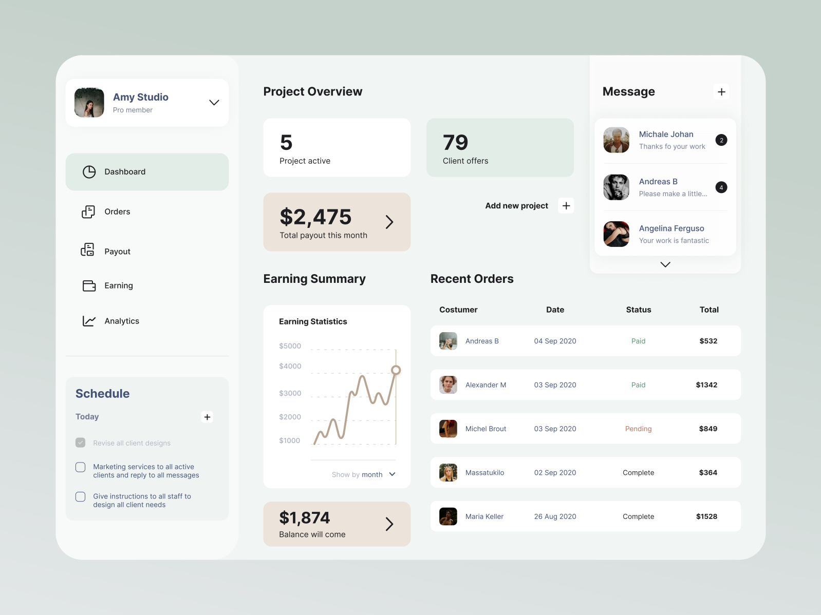 Project Management Dashboard UI Design by Noushin Behyan on Dribbble