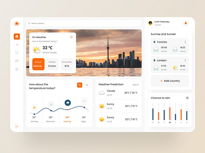 Weather Forecasting Dashboard app dashboard design ui ux uxdesign uxui