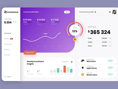 Web Financial Dashboard