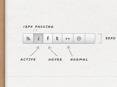 Documentation button css3 documentation paper social texture theme tumblr wood