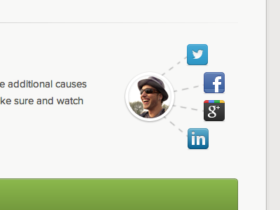 Share Your Generosity avatar buttons dots facebook google icons lines linkedin proxima nova sharing twitter