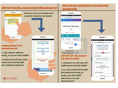 information brochure advertisement illustration information design