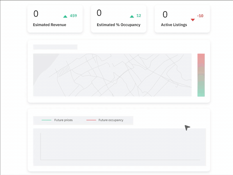 Market Dashboard Marketing v2