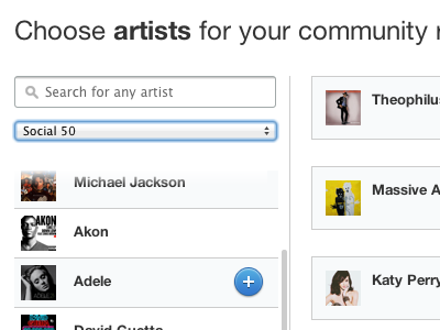 Choose artists for your community report