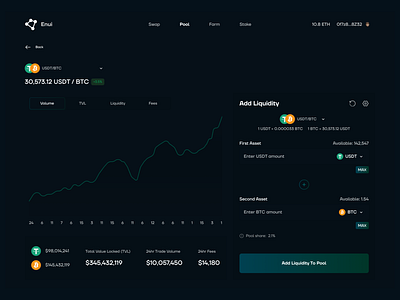 Liquidity Pool