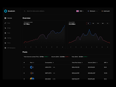 Quadcoin - Overview