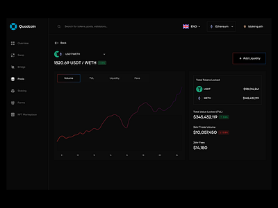 Quadcoin - Liquidity Pool