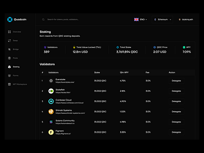 Quadcoin - Staking blockchain crypto staking cryptocurrency design figma product design staking ui web3