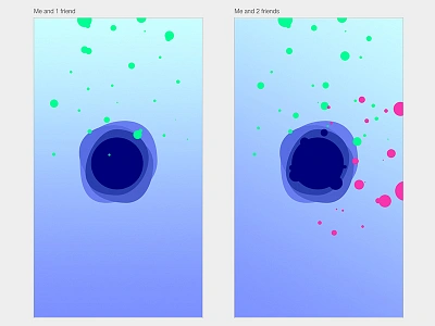 Emotion Influence app blob colors emotions particles