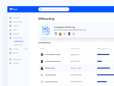 Torii offboarding snippet app application clean dashboard delight design employee hr illustration management offboarding progress saas torii ui ui elements user experience users webapp