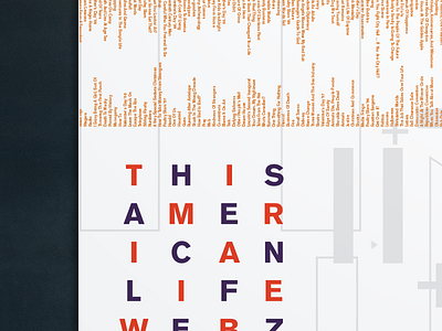 This american life poster podcasts poster print radio