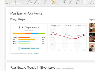 Owner Dashboard dashboard desktop graphs home real estate