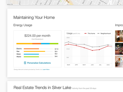 Owner Dashboard