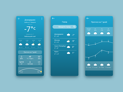 Browse thousands of Weather App Layout images for design inspiration ...