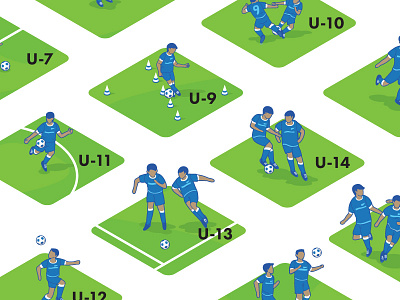 Zenit football academy animation character football illustration isometry