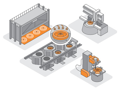 Evraz railway wheels factory illustration isometry manufacturing production line steel