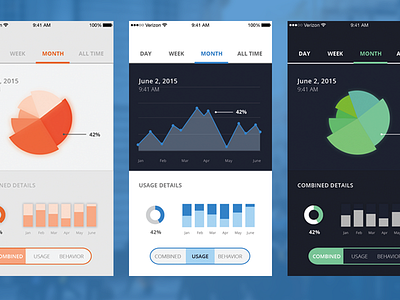 Color palettes for an analytical application analytics app design dashboard flat graphs interface ios mobile stat ui ux