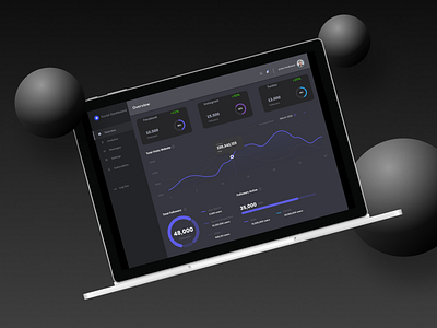 SOCIAL DASHBOARD design ui design uiux user interface userinterface