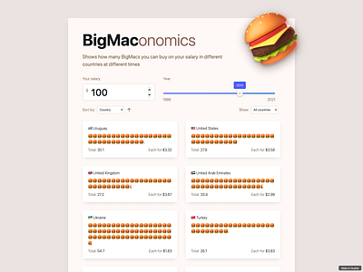 BigMaconomics app calculator design quarkly react ui web