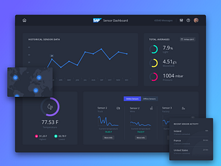 Sensor Dahboard by Paolo D'Ettorre on Dribbble