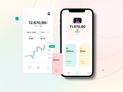 Fintech app figma fintech fintech app ios iphone 13 mobile app uxui