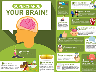 Image result for 7 Ways to Supercharge Your Personal Development Skills infographics