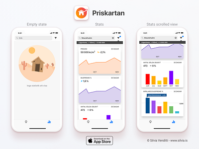 Priskartan Stats app appicon appstore icon iphonex logo priskartan silviais ui