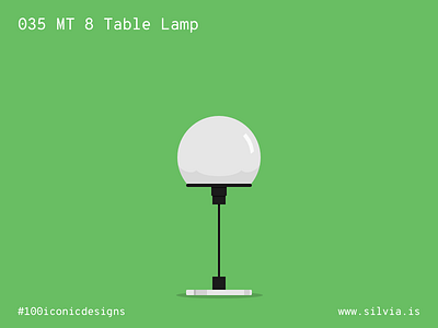 035 Mt 8 Table Lamp 100iconicdesigns bauhaus design flat illustration industrialdesign lamp mt8 product productdesign