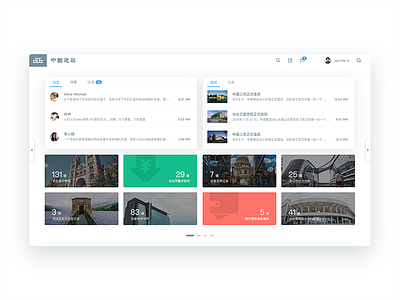 Dashboard dashboard design experience interface product ui ux web
