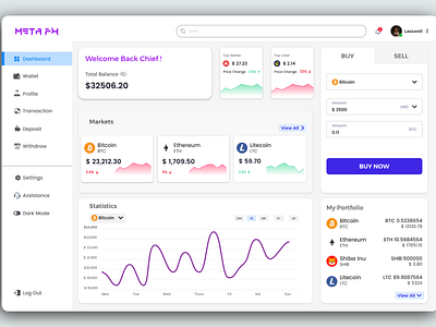 Crypto Dashboard