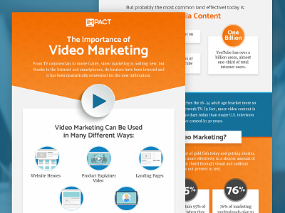 The Power of Video Marketing Infographic graphic illustration infographic infographic design video video marketing web design