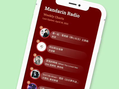Radio Song Charts Leaderboard app charts dailyui design leaderboard ui