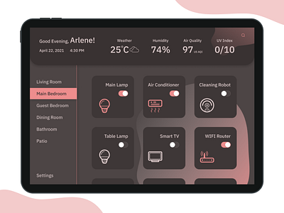 Smart Home Monitoring Dashboard