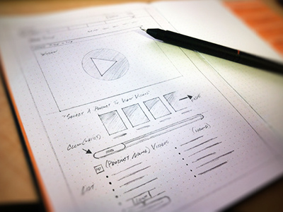 From Concept concept drawing sketch ui user experience user interface ux web webpage website wire frame wireframe