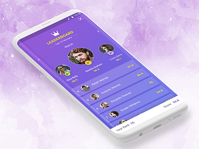 Quiz App Leader board Concept