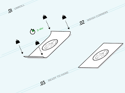 Unroll your prints like a boss!