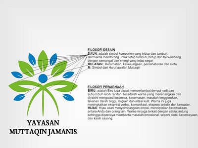 Logo Pesanan Yayasan Muttaqin branding design logo